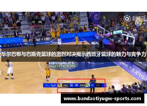 毕尔巴鄂与巴斯克篮球的激烈对决揭示西班牙篮球的魅力与竞争力