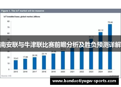 南安联与牛津联比赛前瞻分析及胜负预测详解